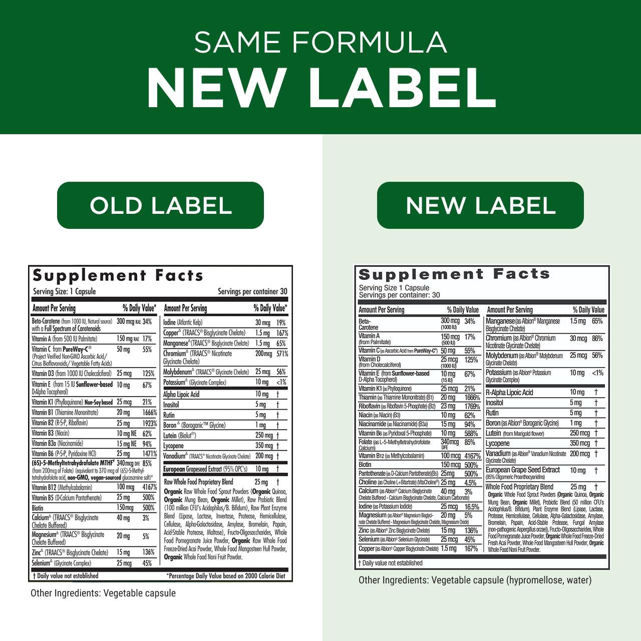 EMERALD LABS cápsula junto a moneda para comparar tamaño y dosificación