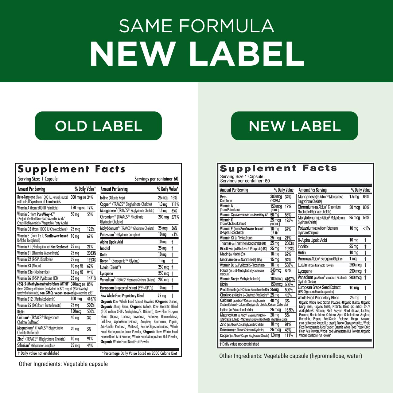 EMERALD LABS etiqueta con información de formulación y dosis