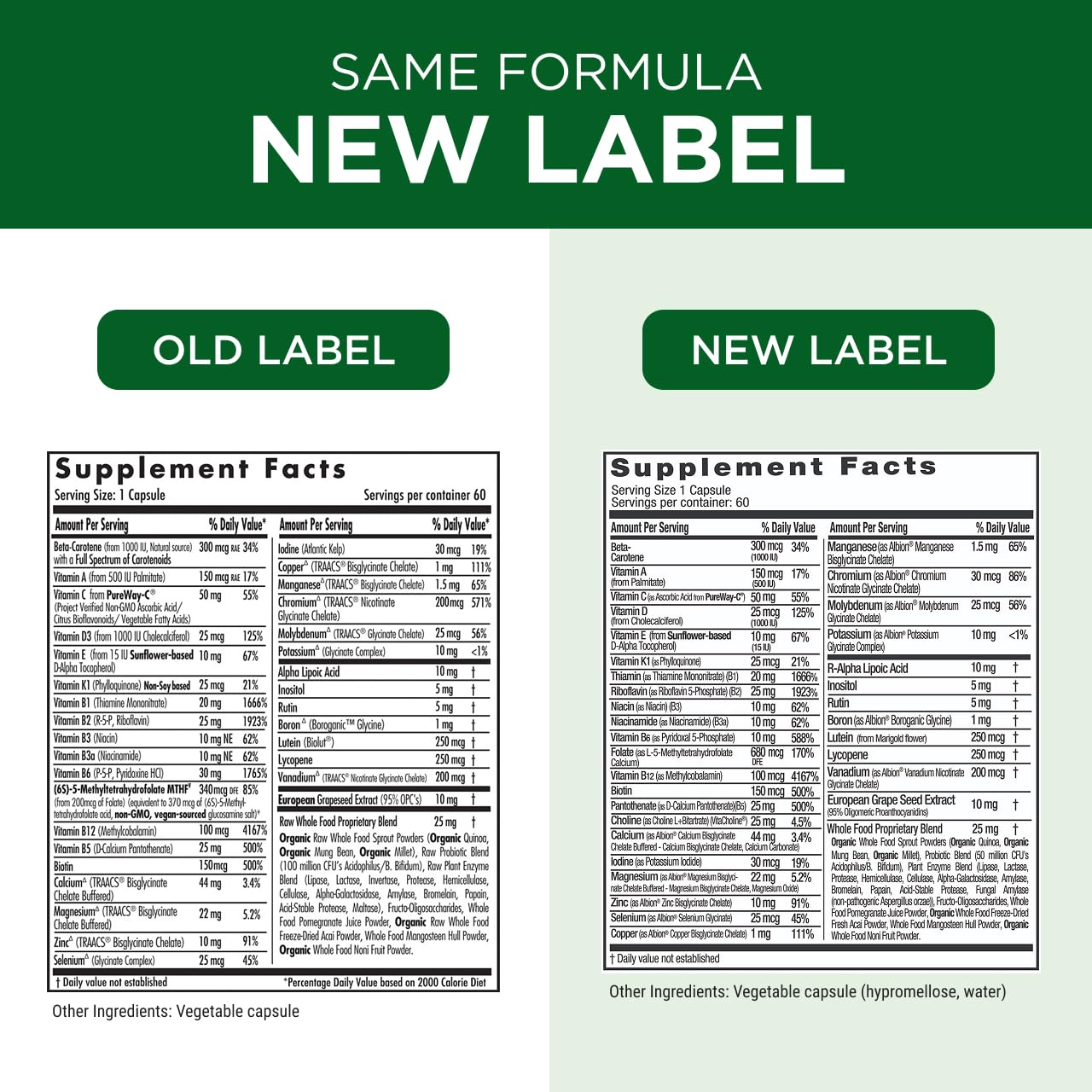 EMERALD LABS etiqueta nutricional enfocada en vitaminas coenzimadas y sin hierro