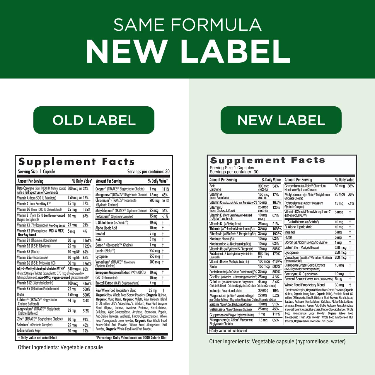 EMERALD LABS etiqueta de ingredientes clarificando la fórmula