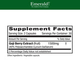 Emerald Labs cápsulas sobre superficie, resaltando forma vegetal y facilidad de ingesta