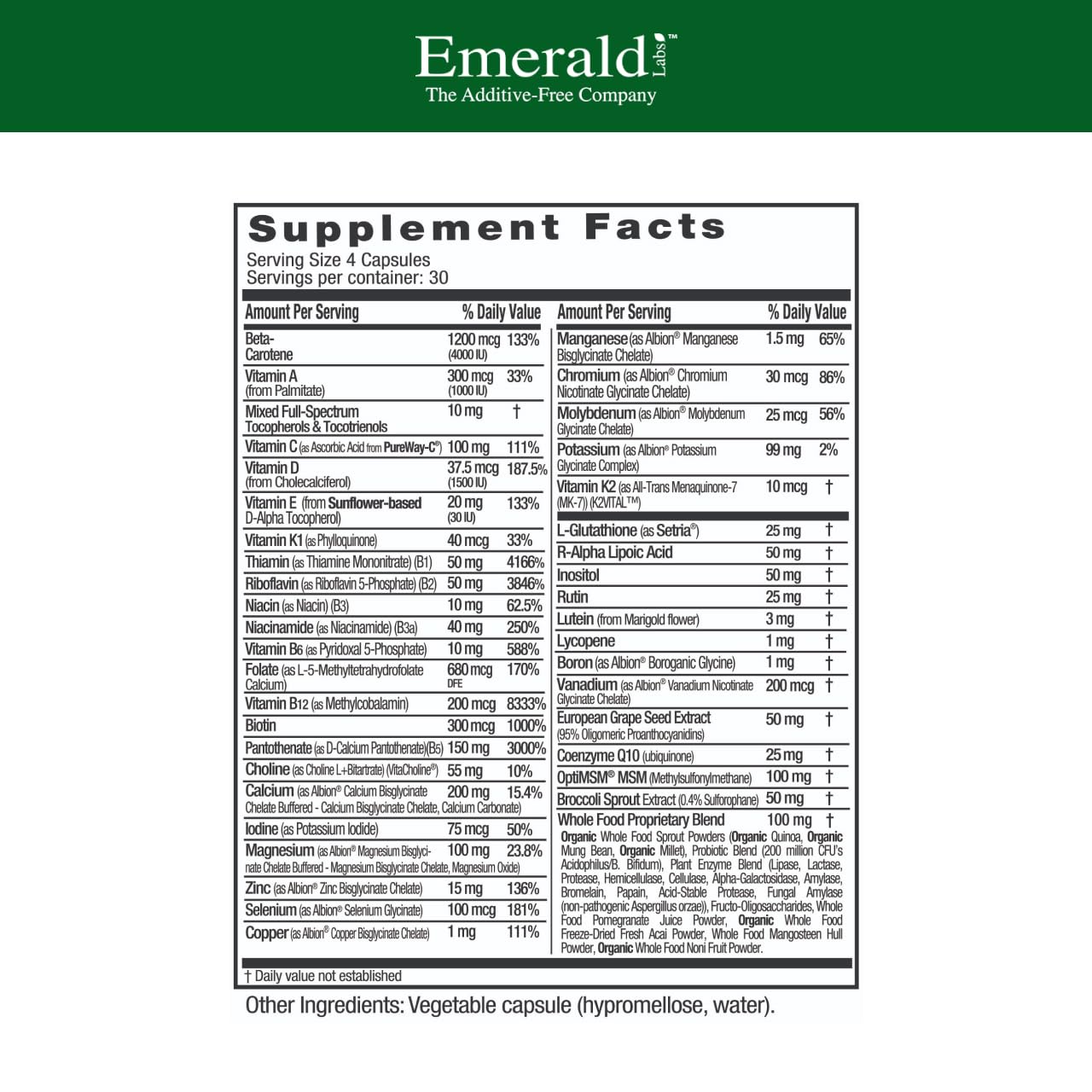 Emerald Laboratories cápsulas en mano resaltando ingredientes clave