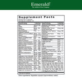 Emerald Laboratories cápsulas en mano resaltando ingredientes clave