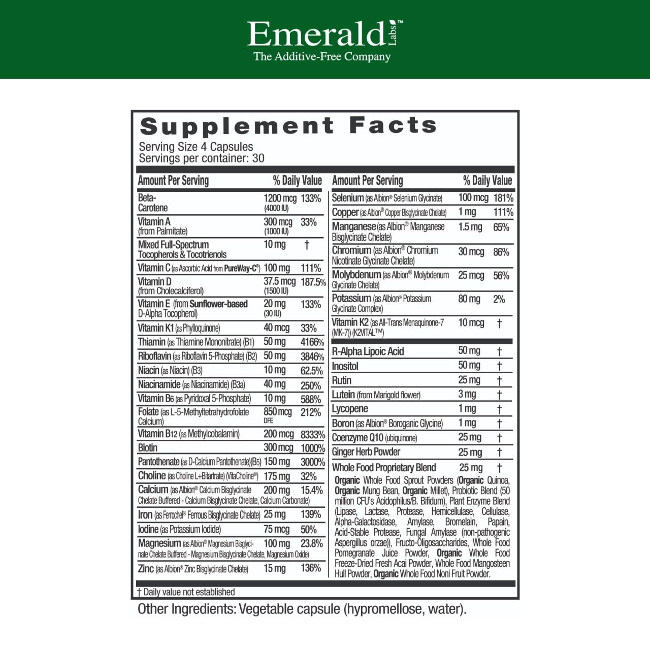 EMERALD LABS cápsulas apiladas con textura visible, destaca facilidad de ingestión