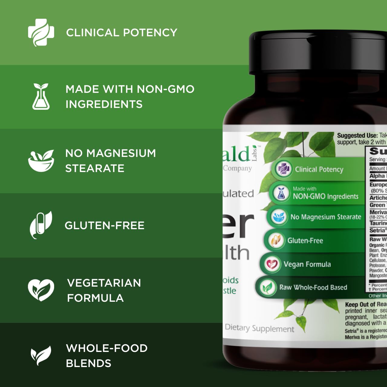 EMERALD LABS cápsula en uso en una rutina matinal junto a frutas, apoya energía