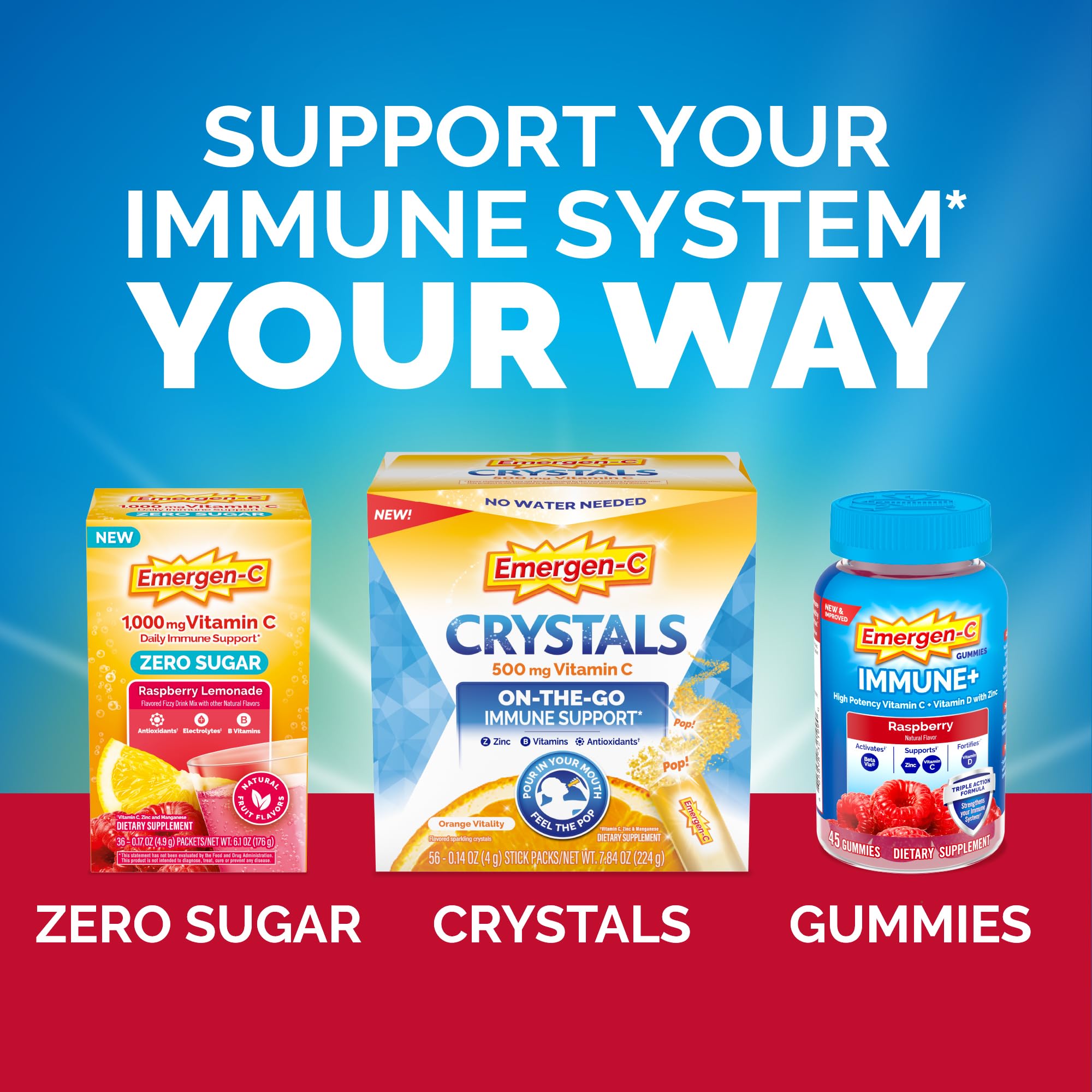 Emergen-C etiqueta nutricional destacando vitaminas y minerales