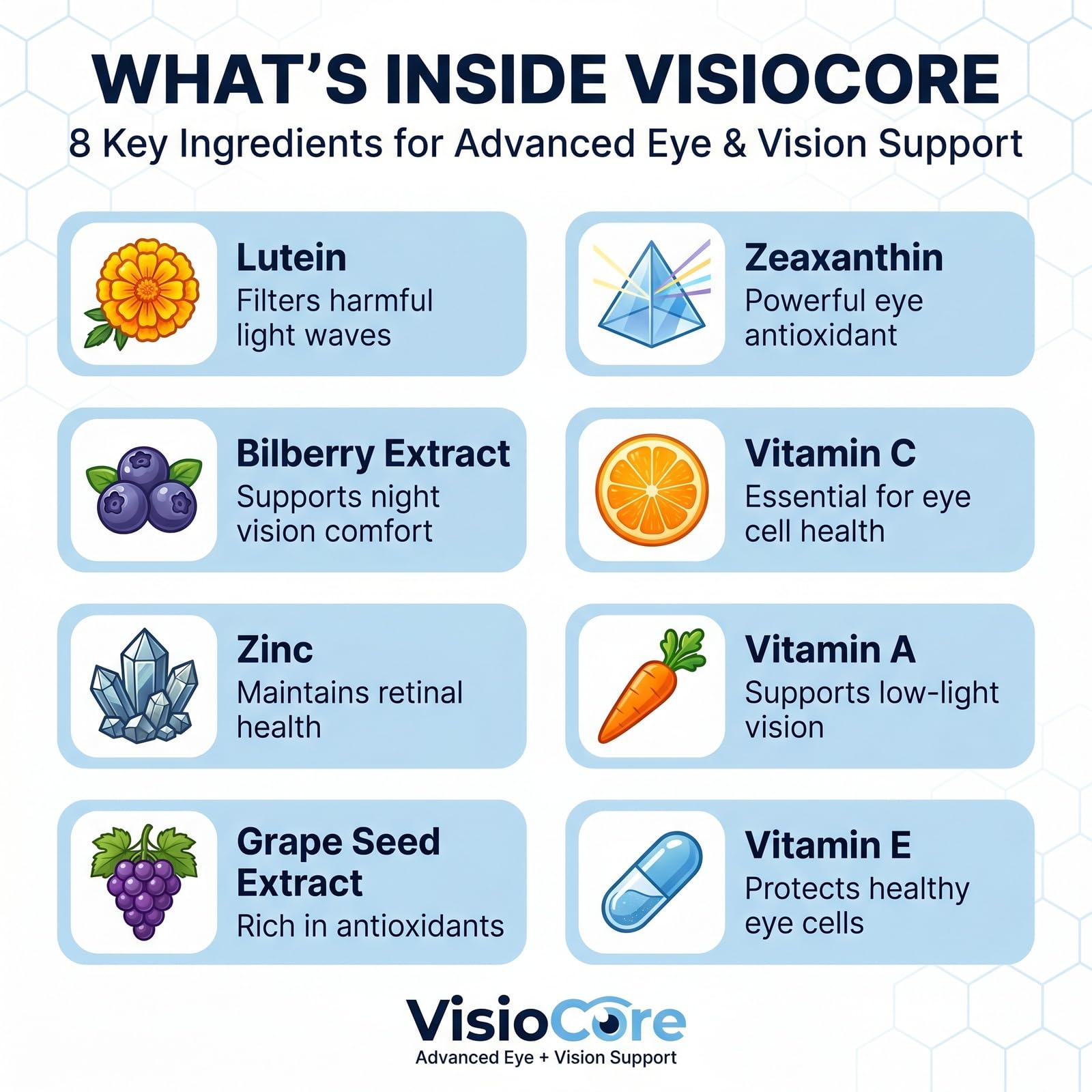 Empower Health Labs persona tomando VisioCore apoyando la rutina diaria ocular