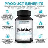 Empower Health Labs Sciaticyl etiqueta con lista de ingredientes clave y beneficios