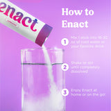 Enact Hydration etiqueta nutricional detallada con electrolitos por porción