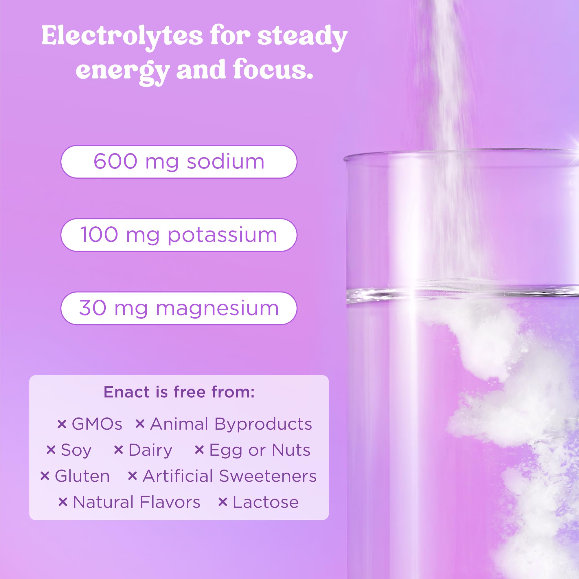 Enact Hydration polvo vista cercana que muestra disolución fácil