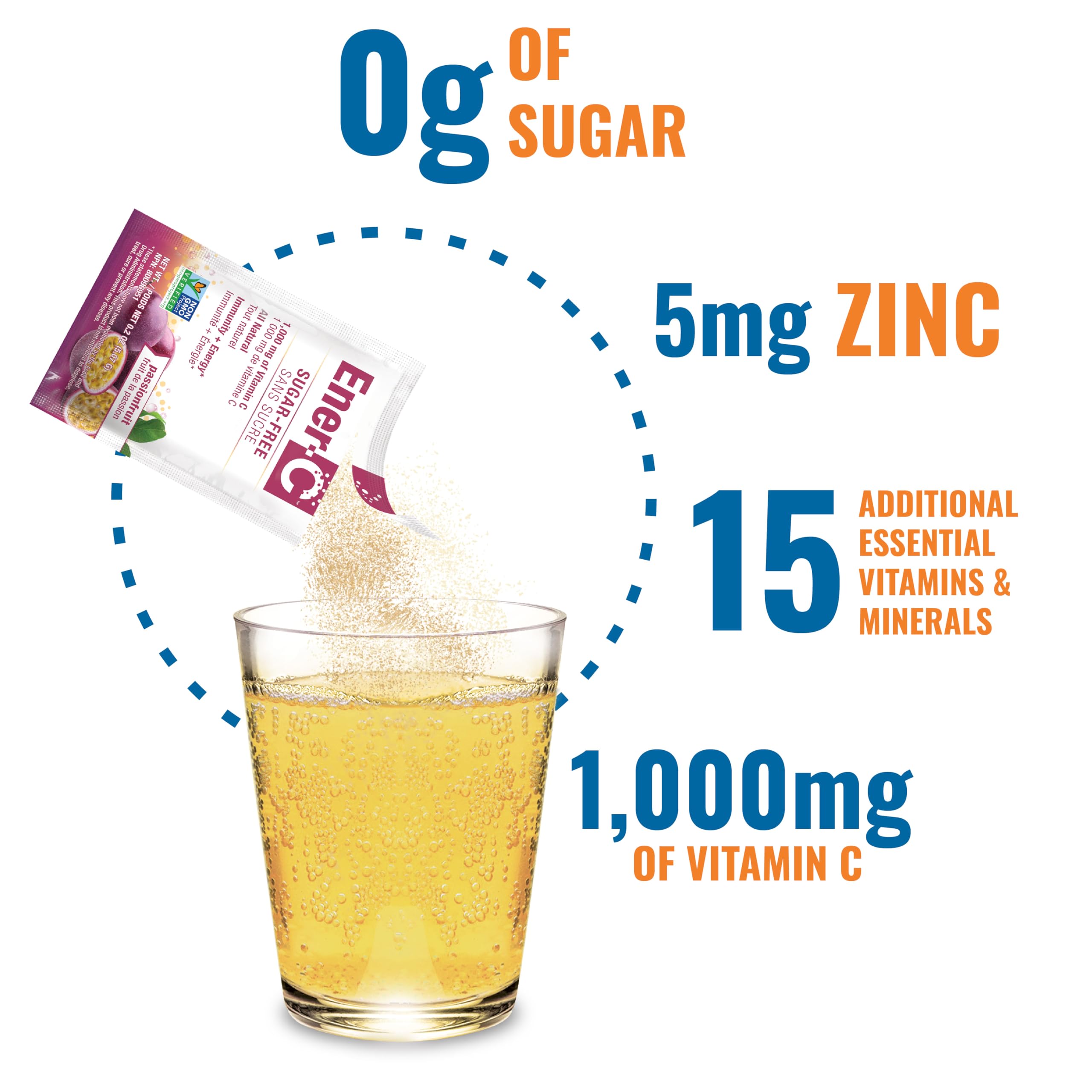 Ener-C detalle de ingredientes en etiqueta con vitaminas y electrolitos
