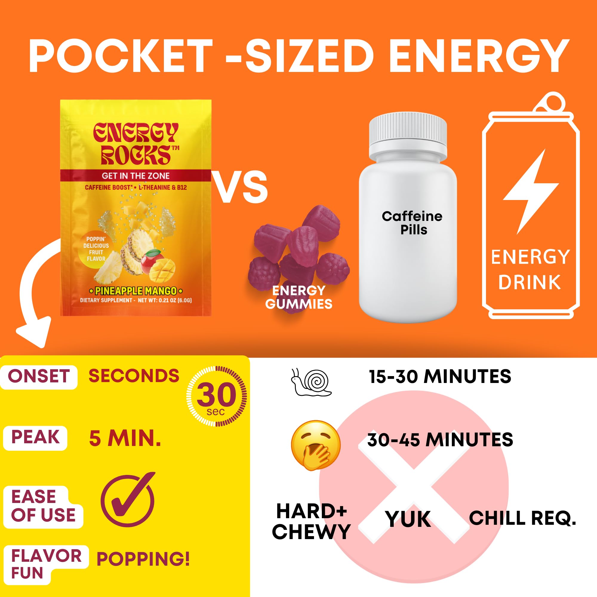 Energy Rocks Pineapple Mango close-up sabor frutal y efecto rápido