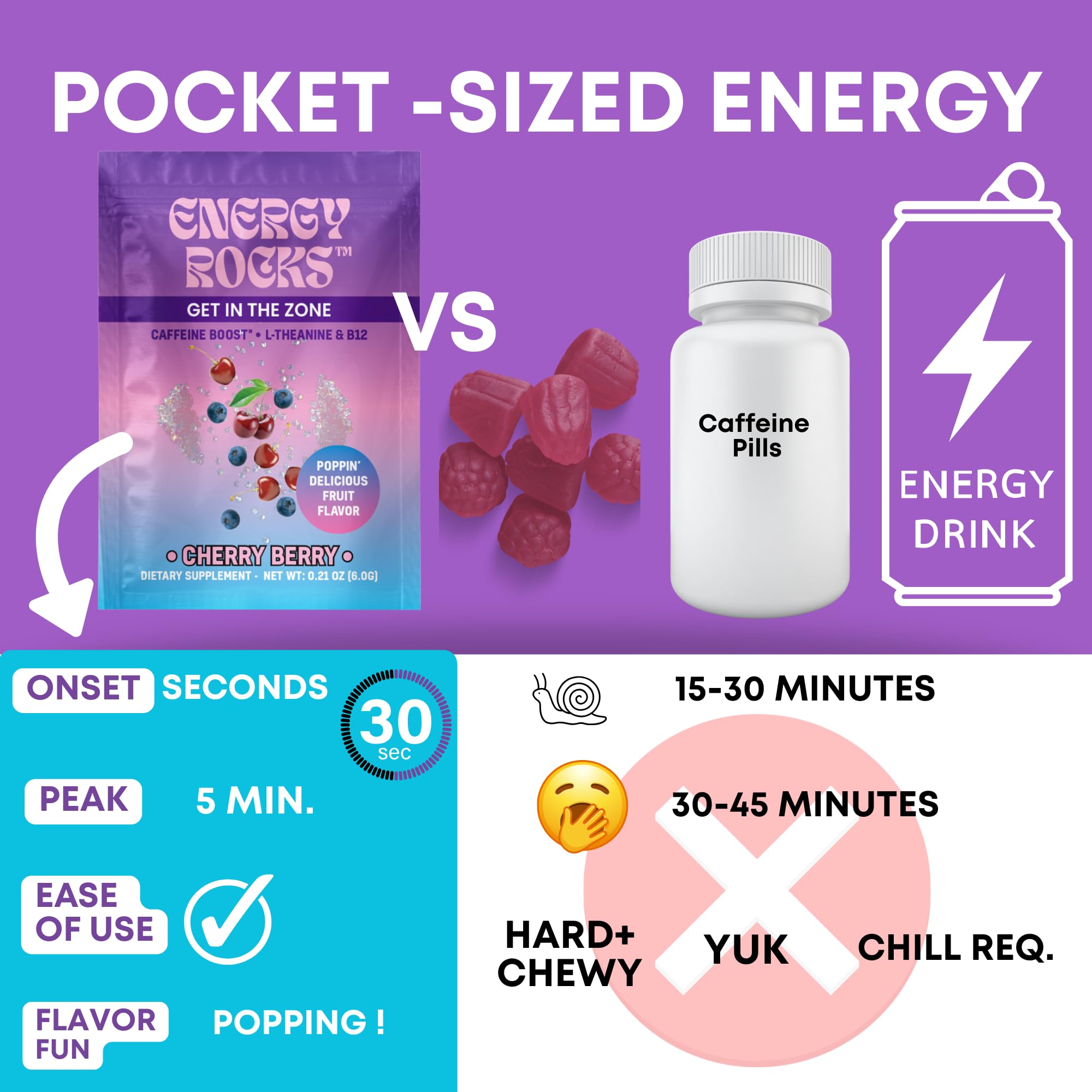 Energy Rocks cristales en boca con sensación popping que activa sin bebidas