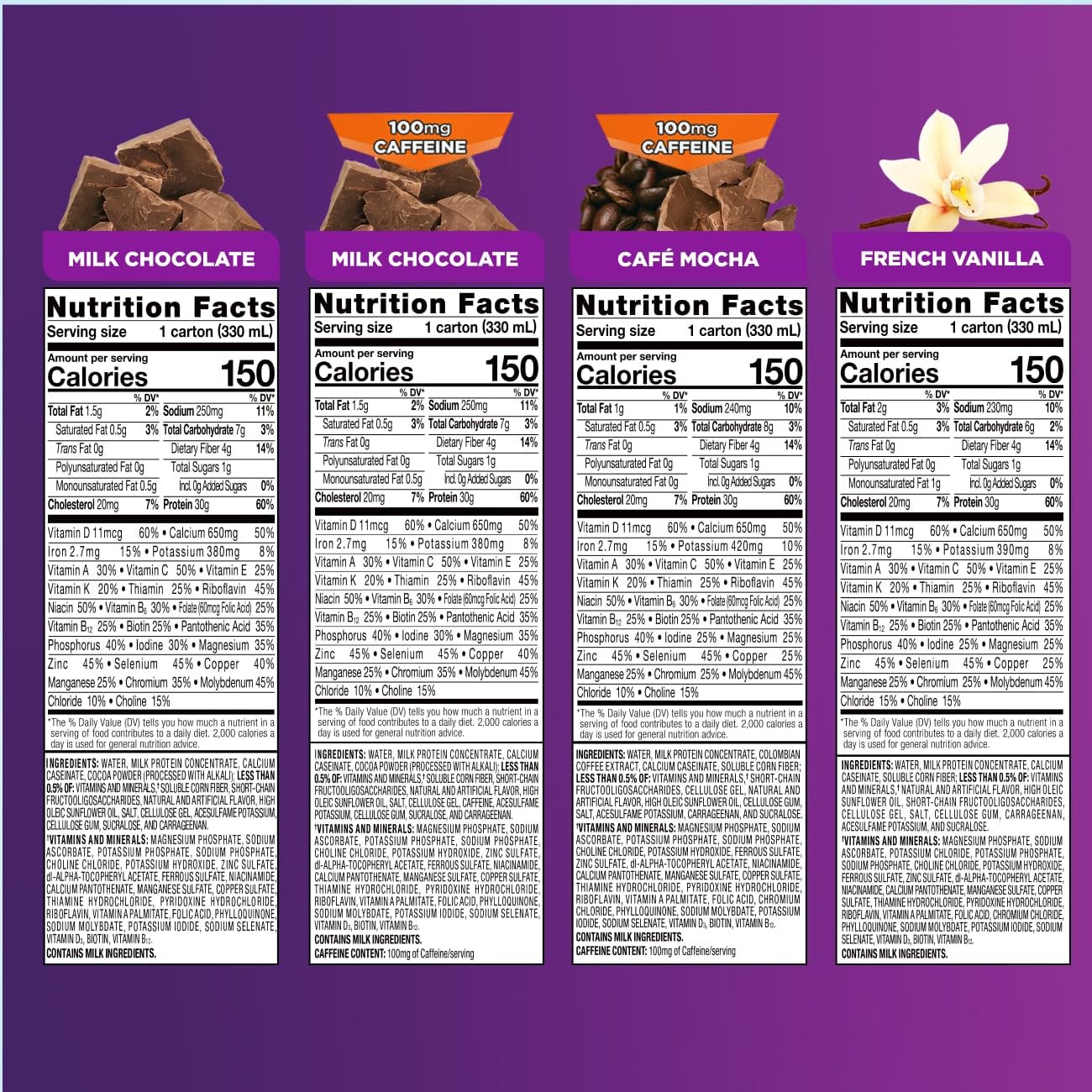 Escena de desayuno con Ensure para una alternativa nutritiva y práctica