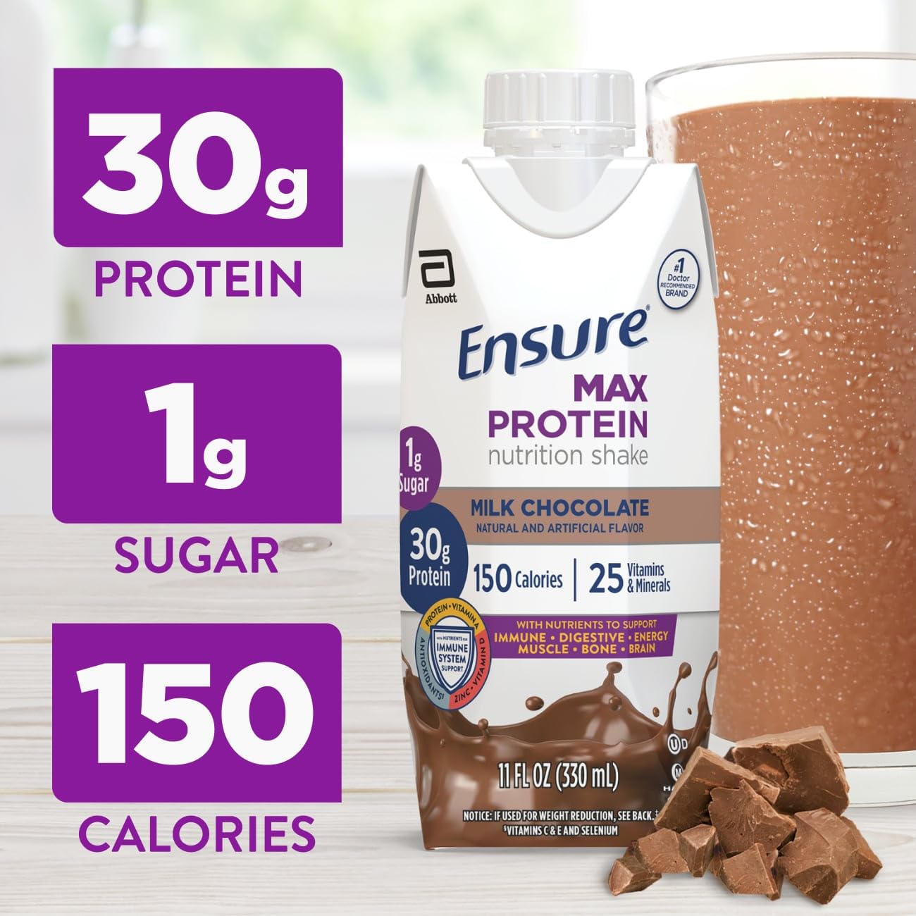 Ensure Max Protein detalle de etiqueta con vitaminas y minerales beneficiosos