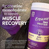 Ensure comparación de tamaño 28oz para visualizar cantidad por bote