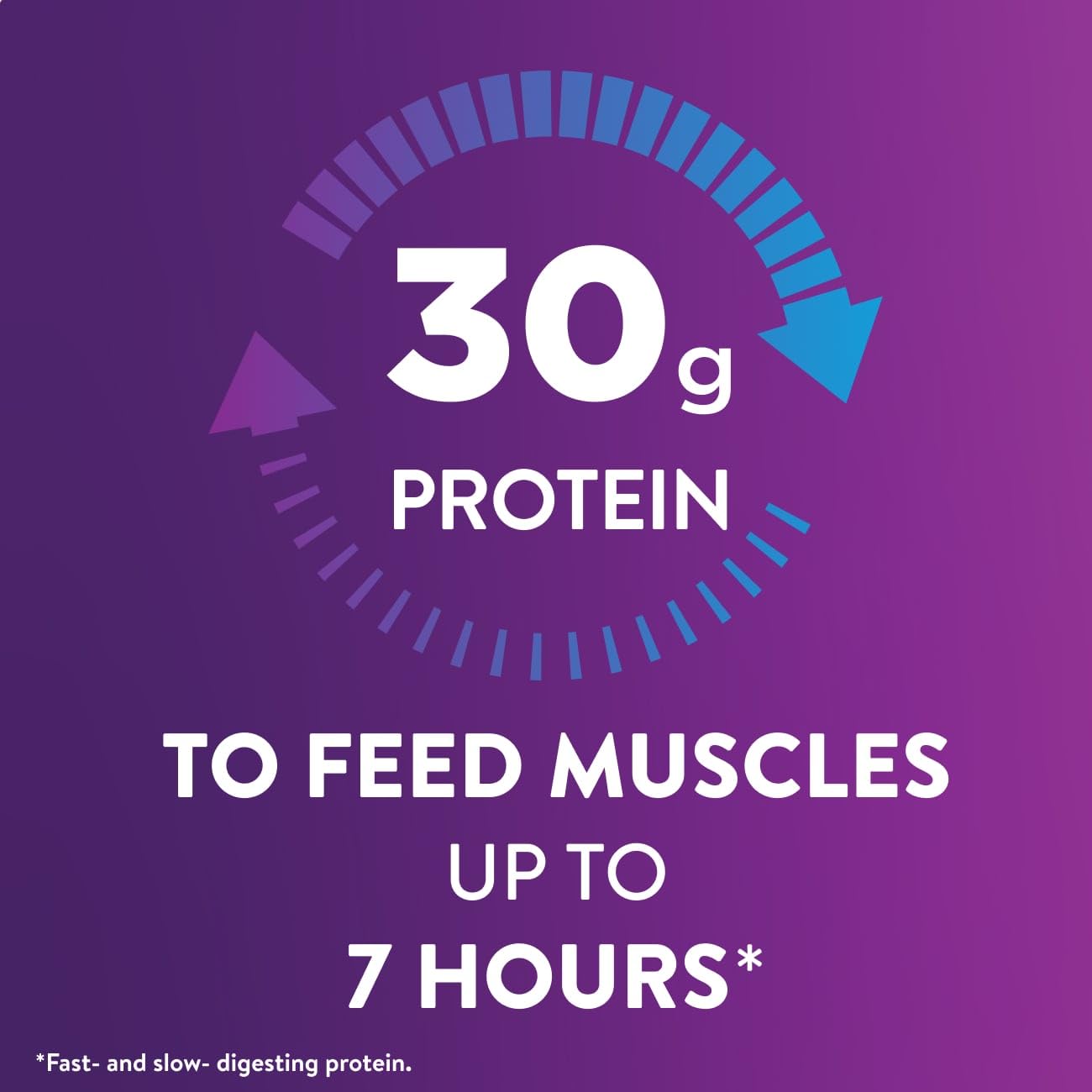 Ensure Max Protein textura cremosa en primer plano para sabor apetitoso