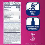 Ensure panel de ingredientes resaltando 25 vitaminas y minerales