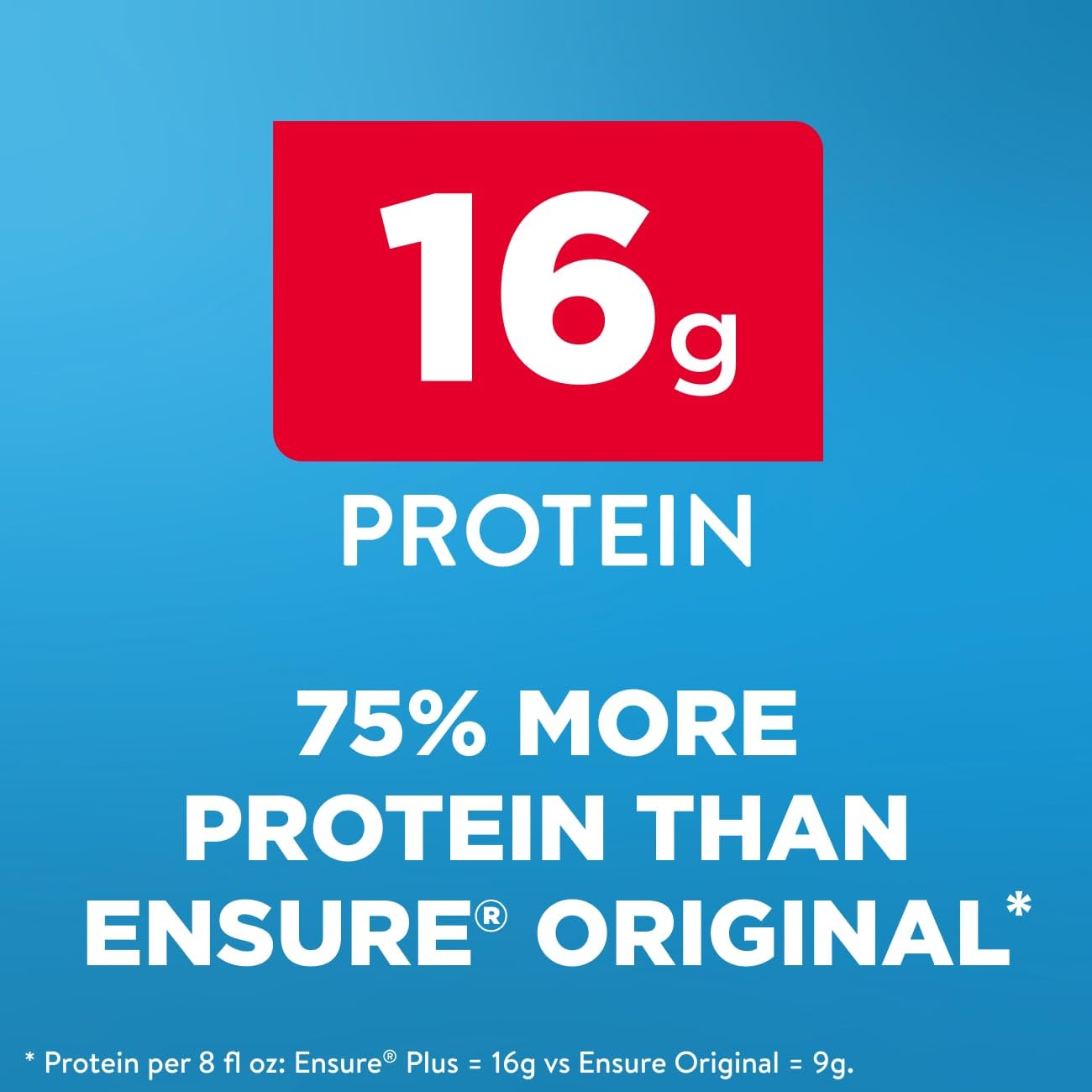 Ensure Plus etiqueta con información nutricional clara y beneficios