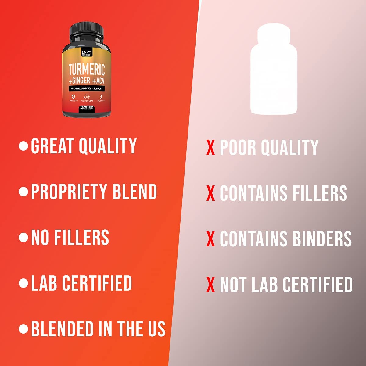 Envy Nutrition montaje de cúrcuma, jengibre y vinagre de manzana destacando ingredientes naturales