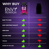 Envy Nutrition comparación de tamaño de la cápsula junto a una mano