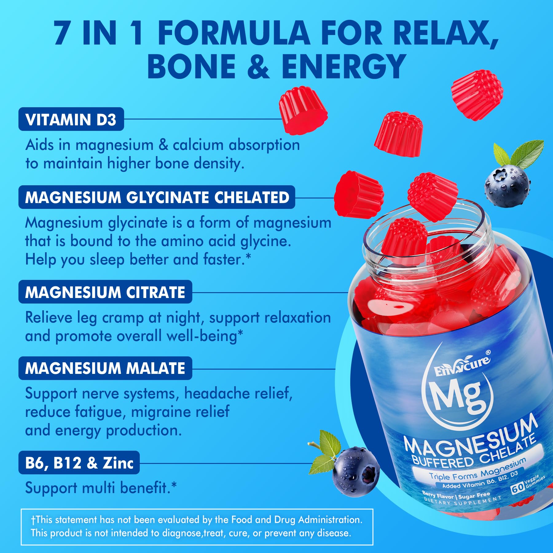EnvyCure etiqueta con información de mg y vitaminas D3 B6 B12 clara