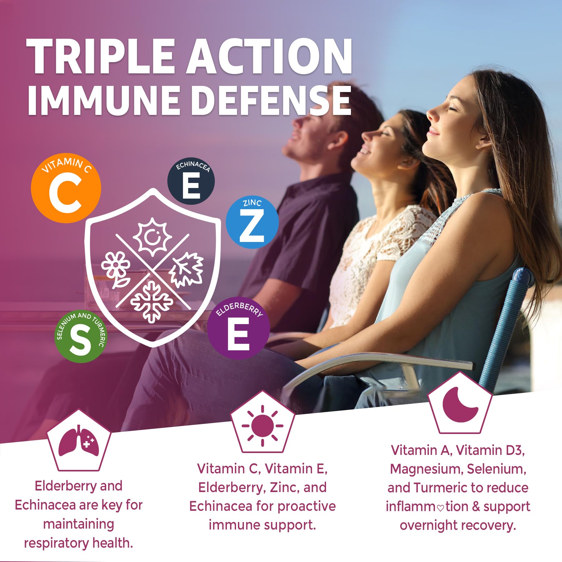 EnvyCure etiqueta con ingredientes clave como saúco, equinácea y vitamina D