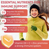 EnvyCure disposición de ingredientes clave como calcio y magnesio para absorción