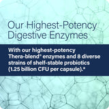 Enzyme Science uso en mesa tras comida para alivio de gases