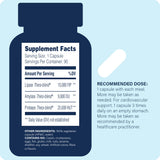 Enzyme Science Lypo Optimize cápsula abierta mostrando contenido y rapidez digestiva