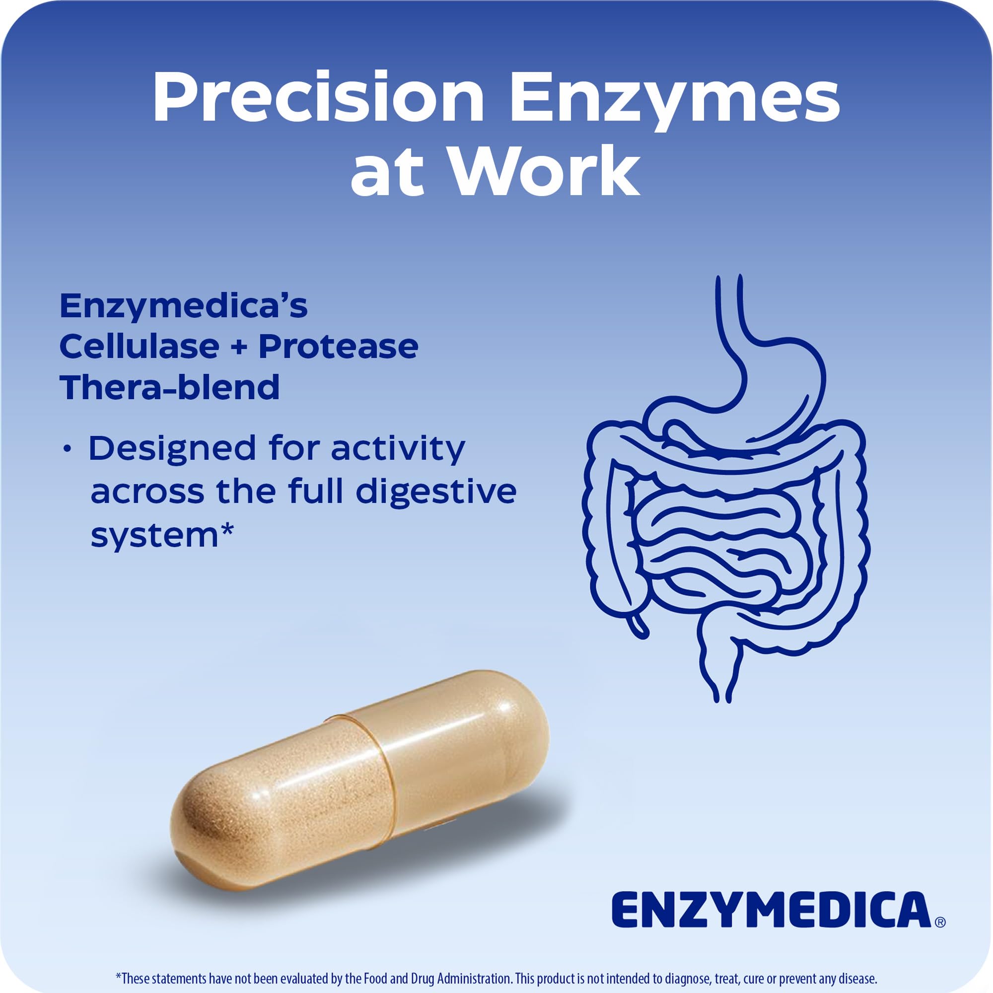 Enzymedica Candidase frasco abierto con 84 cápsulas listo para varios ciclos