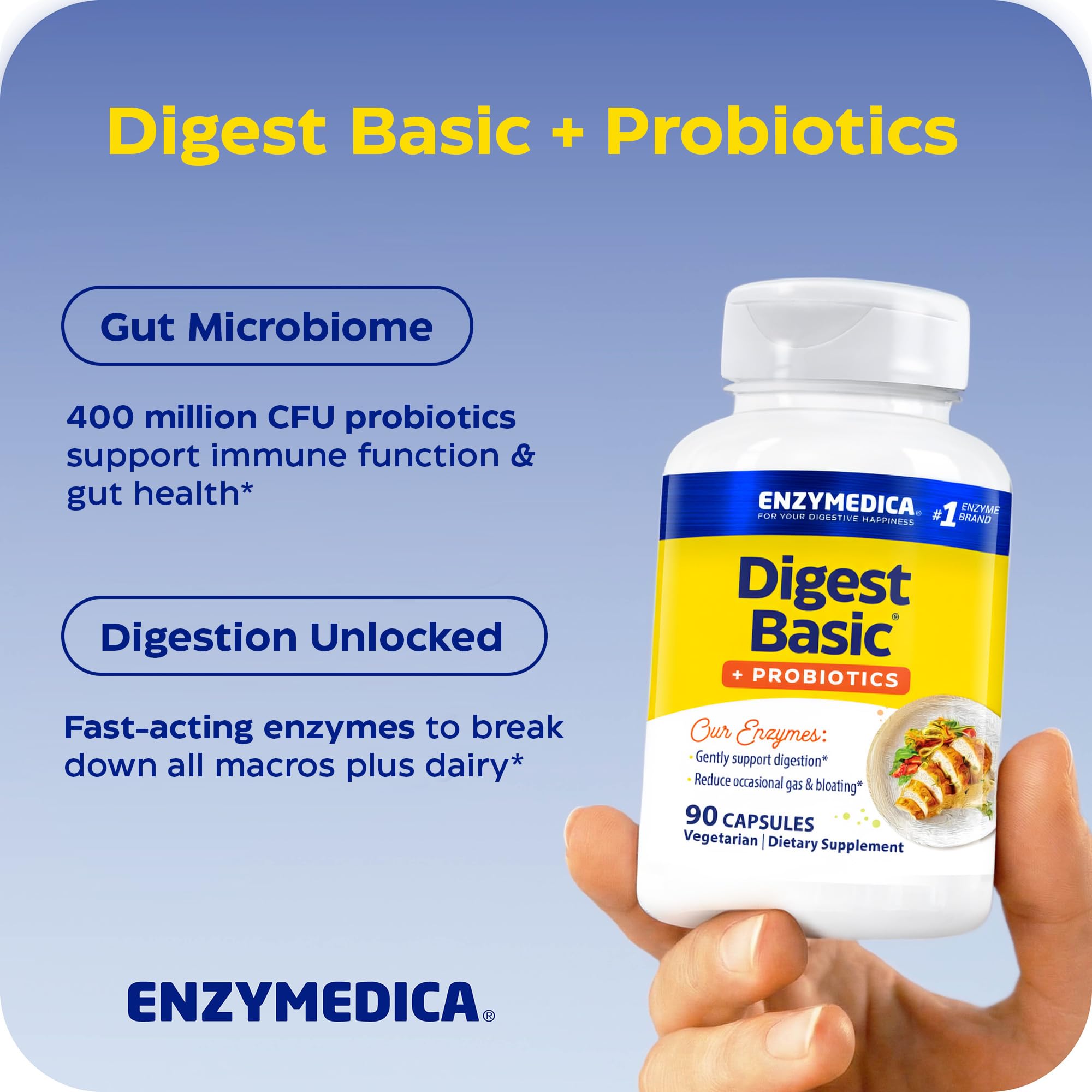Enzymedica cápsula junto a plato simbolizando ayuda digestiva