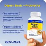 Enzymedica cápsula junto a plato simbolizando ayuda digestiva