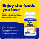 Cápsula Enzymedica Digest Basic junto a plato representando uso con comidas