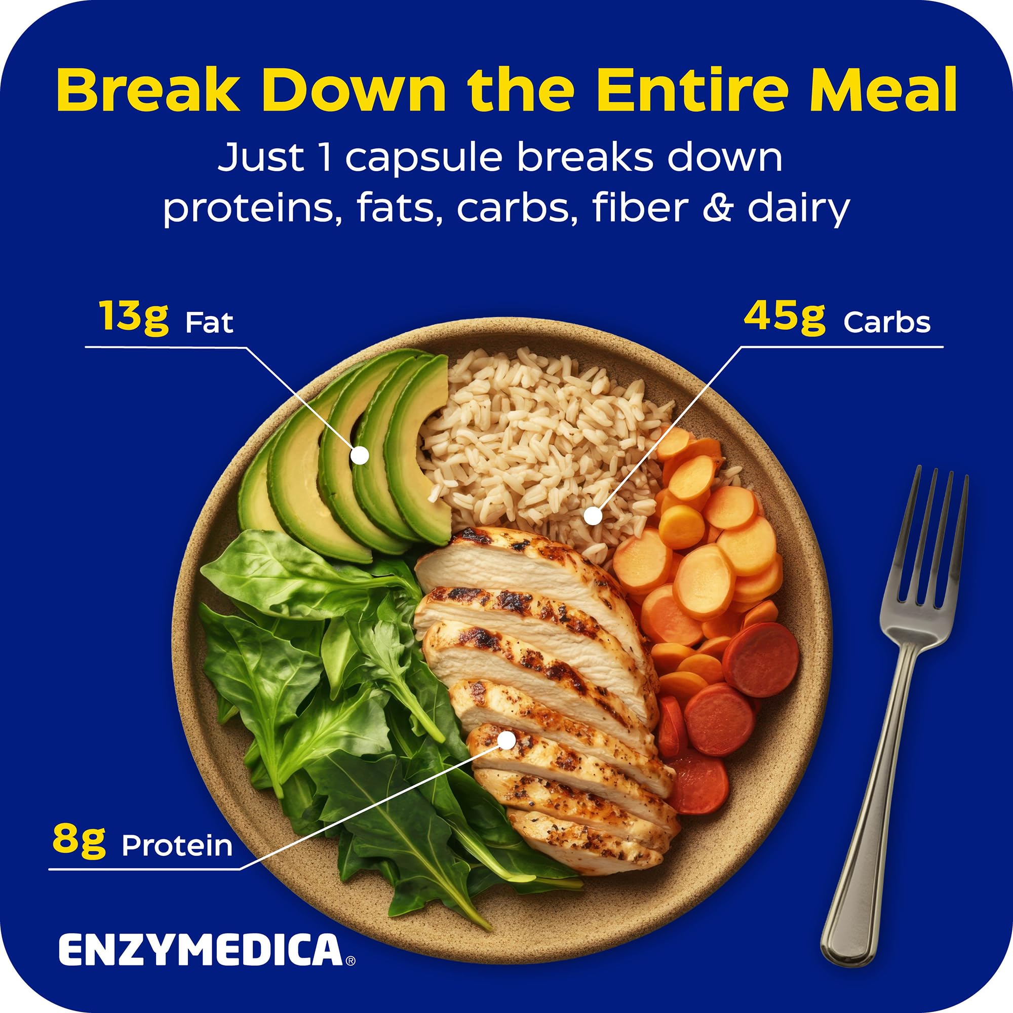 Enzymedica etiqueta nutricional enfocada en ingredientes y dosificación