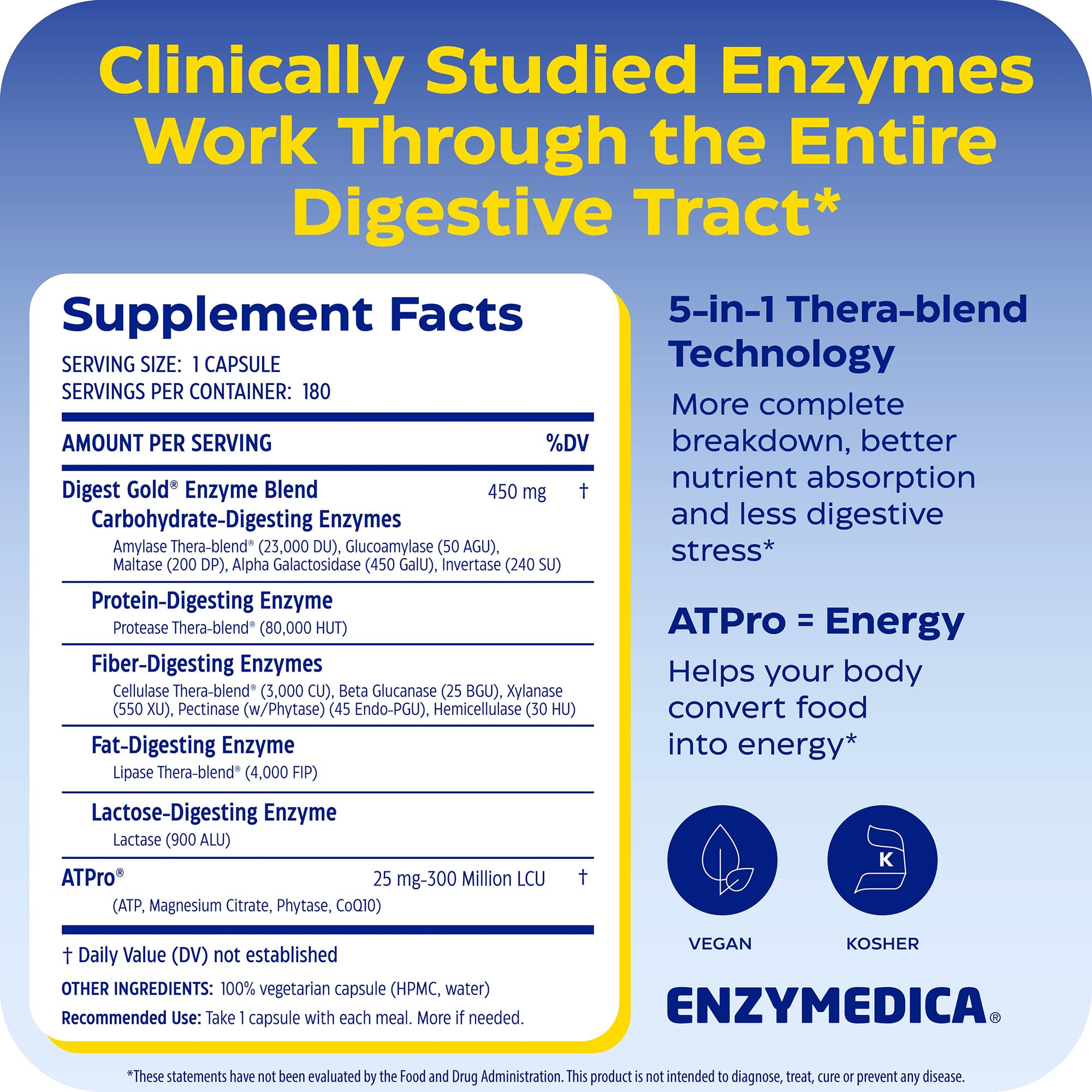 Enzymedica Digest Gold cápsula en mano ilustrando fácil dosificación inmediata