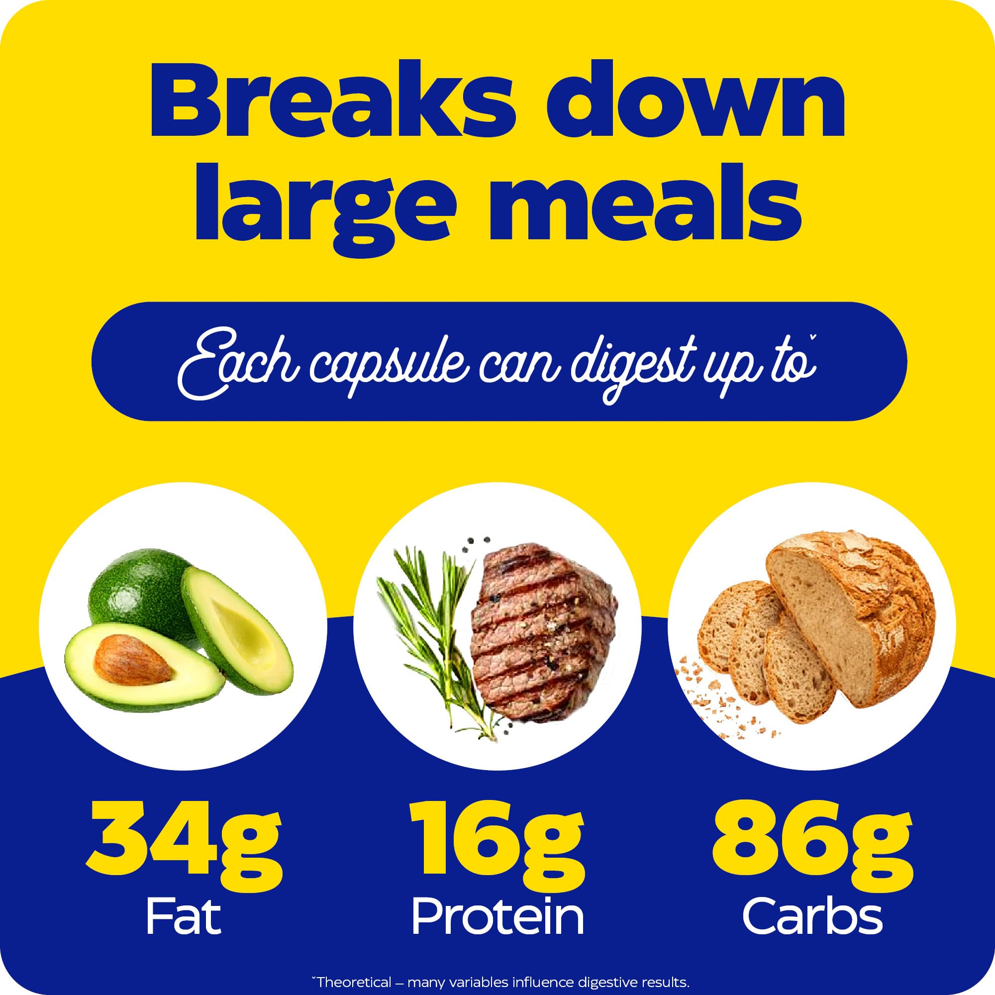 Cápsula Enzymedica junto a plato para ilustrar apoyo digestivo en comidas