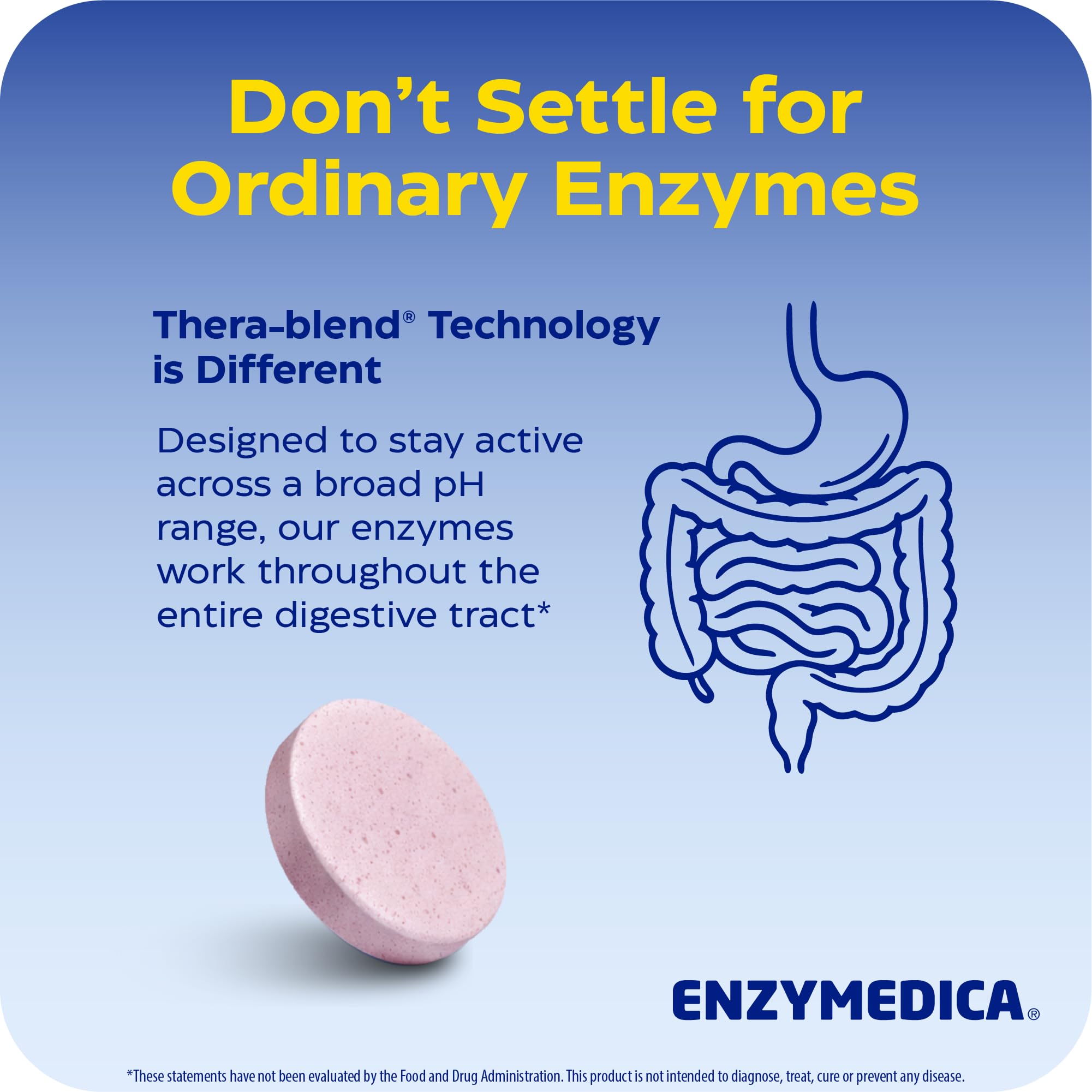 Enzymedica etiqueta con lista de enzimas, transparencia de ingredientes