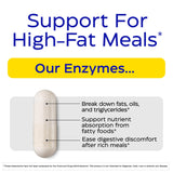 Enzymedica Lypo Gold cápsula abierta mostrando textura y facilidad de toma