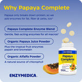 Etiqueta nutricional de Enzymedica Papaya Complete destacando mezcla Thera-blend y sin gluten