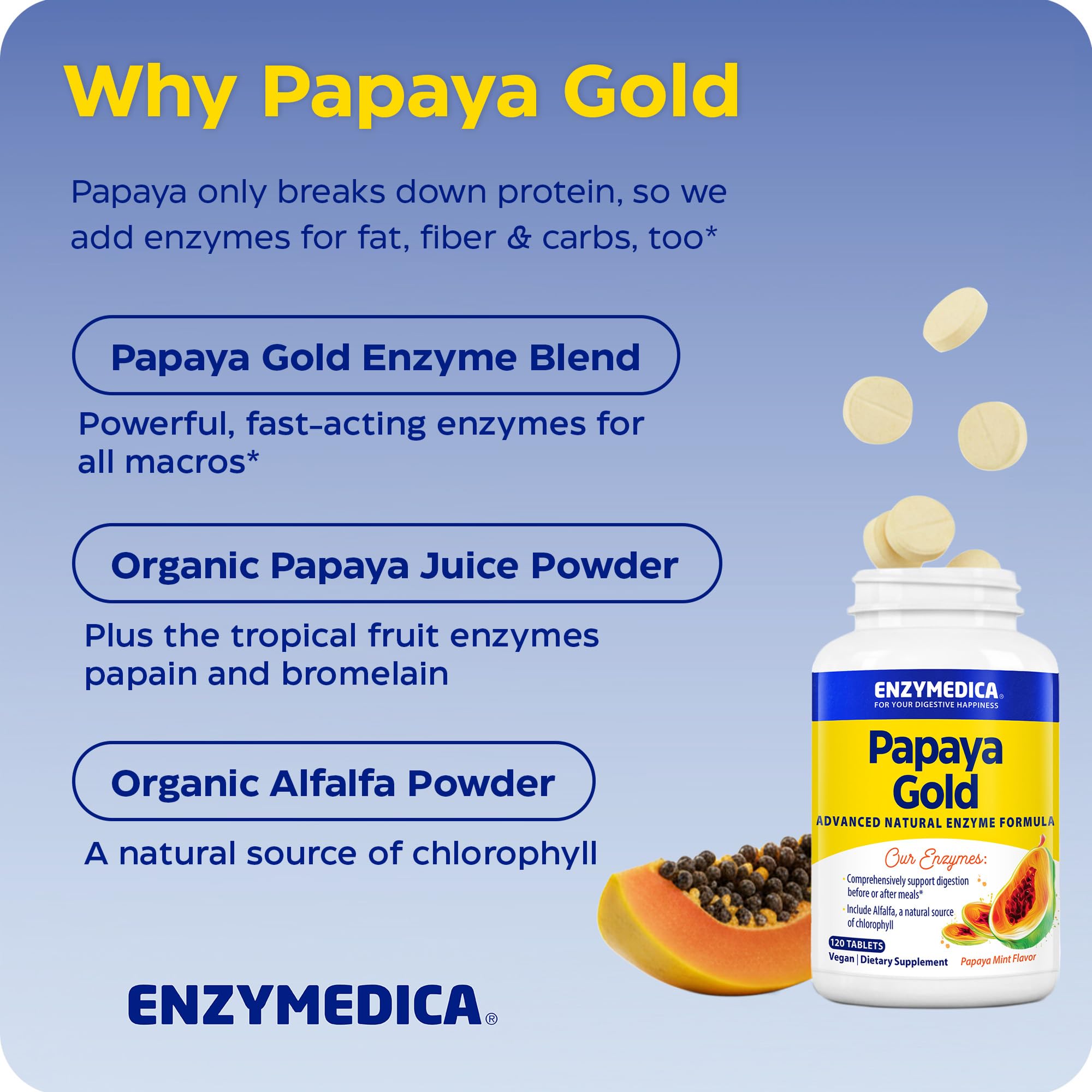 Ingredientes papaya y bromelina que destacan la fuente natural de enzimas Enzymedica