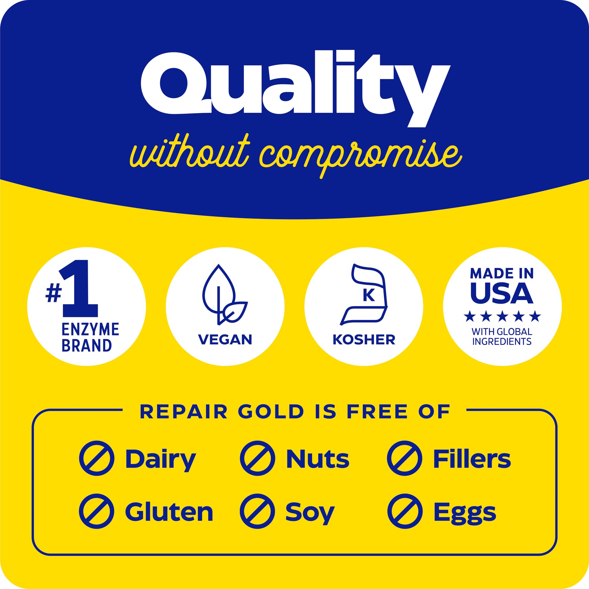 Enzymedica Repair Gold ingredientes naturales ilustrados que apoyan tejidos