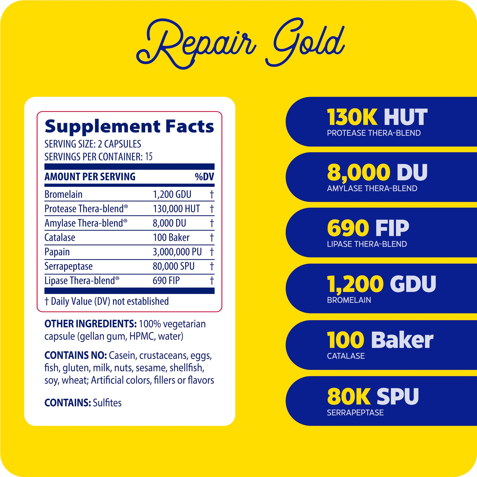 Enzymedica Repair Gold etiqueta Thera-blend destacada en close-up