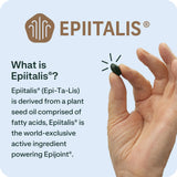 EPIJOINT ingredientes botánicos ilustrados, destaca la mezcla patentada Epiitalis
