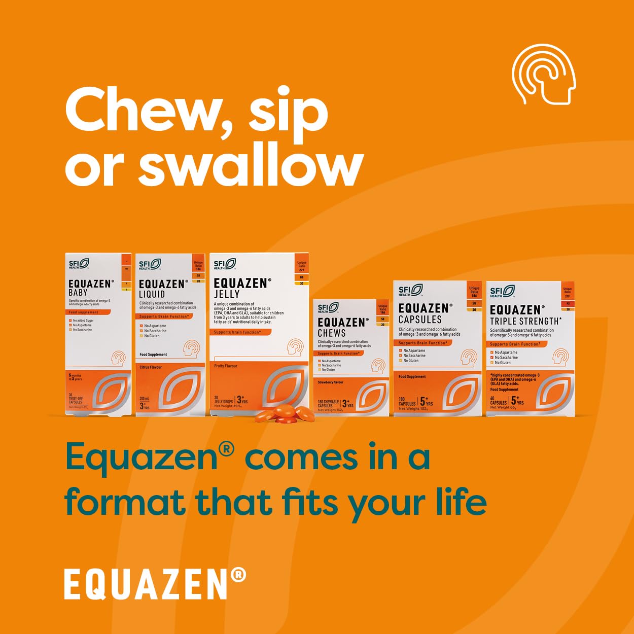 Equazen Eye Q Chews familia en cocina integrando las cápsulas en la rutina