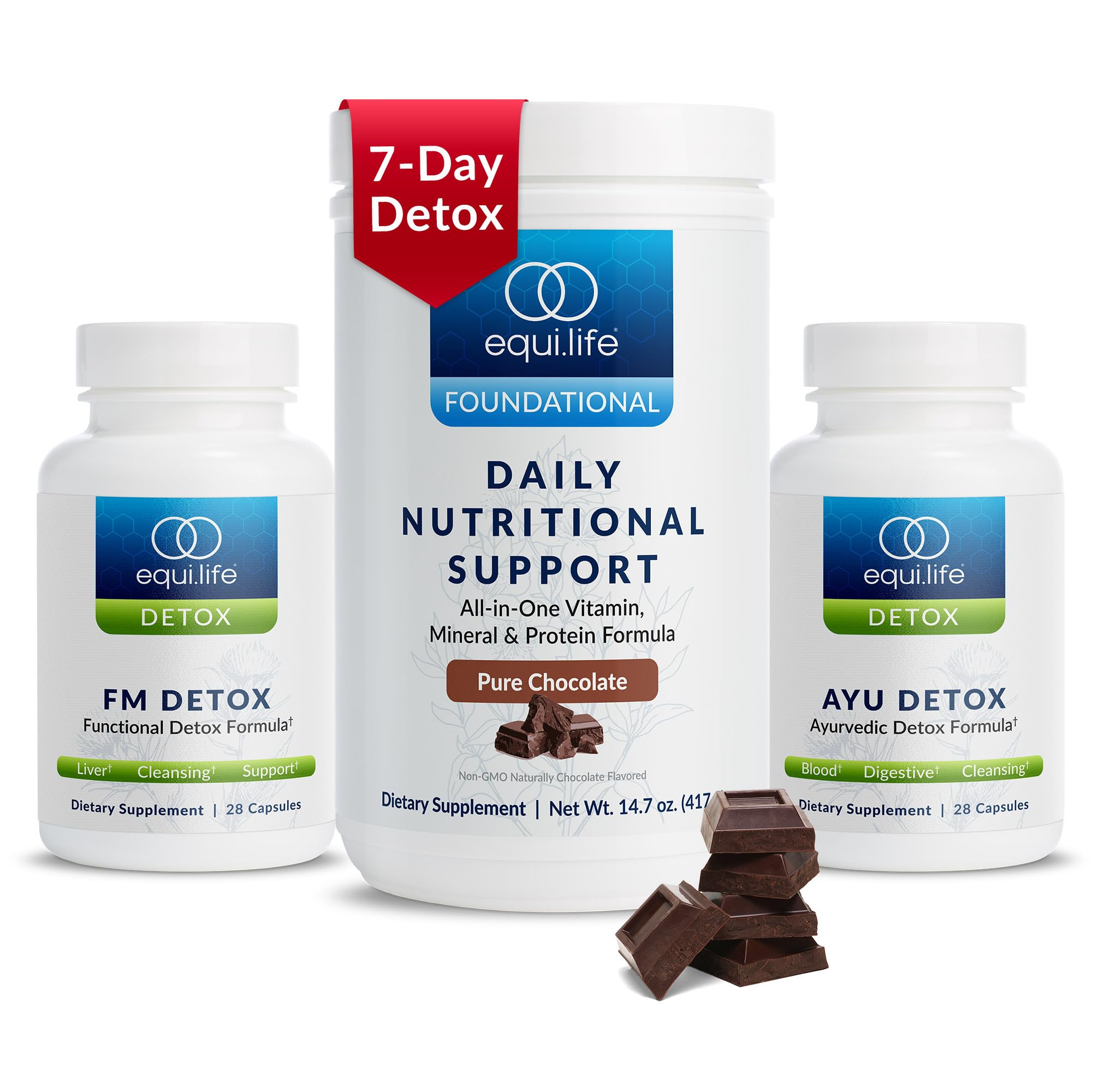 Equilife Dr. Cabral etiqueta frontal del kit mostrando ingredientes y beneficios visibles