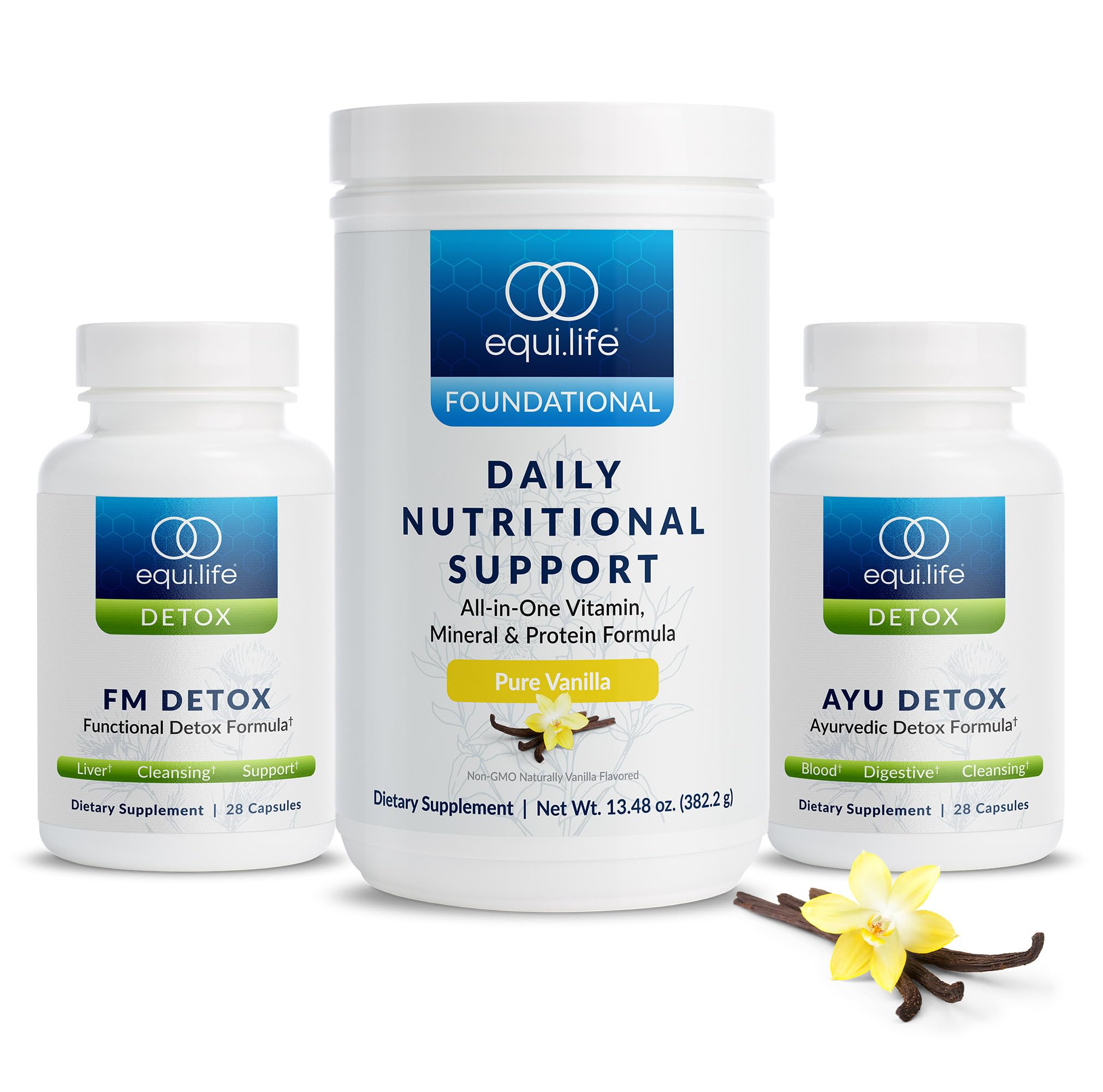 Equilife paquete frontal mostrando el kit completo y beneficios visibles
