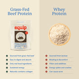 Pancakes proteicos hechos con Equip Prime, añaden proteína sabrosa a recetas