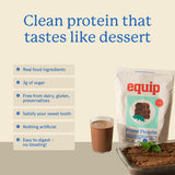 Equip Prime usado en pancakes proteicos, añade sabor y proteína sin lácteos