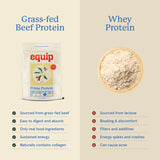Ingredientes naturales que inspiran Equip Prime vainilla, sabor real sin sabores artificiales